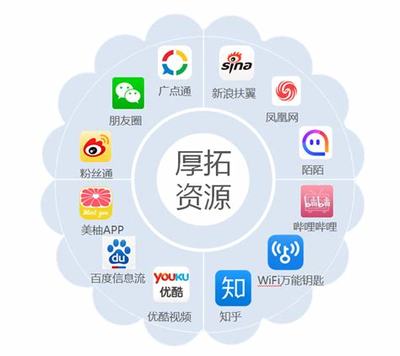品牌推廣新視角 全面解析企業(yè)營銷策劃與形象設(shè)計