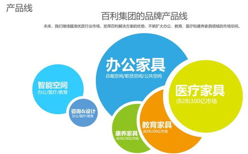青島辦公家具供應(yīng)商口碑甄選與專業(yè)信息咨詢服務(wù)指南